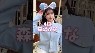 みんなのおすすめは？ #女優 #美女 #可愛い #女優紹介  5