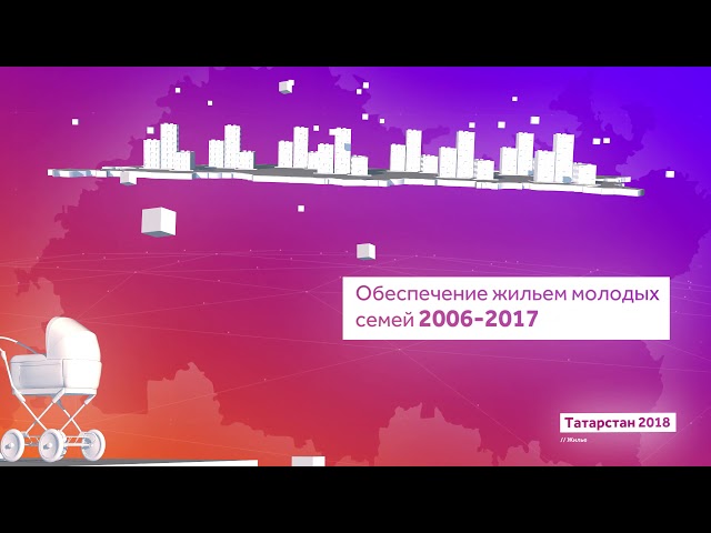 Татарстан 2018. Жилье
