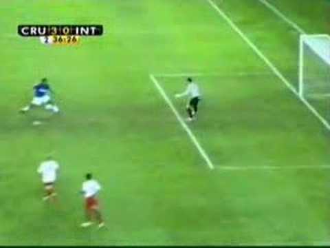 Gols do Cruzeiro 3 x 2 INTERNACIONAL. E revolta dos torcedor