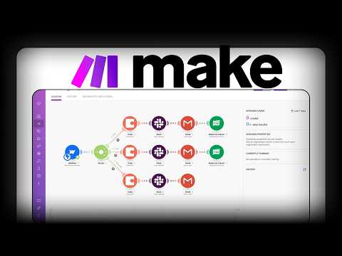 Make Automation Tutorial (Formerly Integromat) (2026)