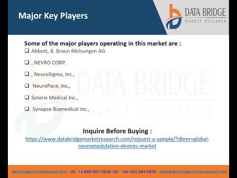 Global Neuromodulation Devices market