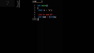 How To Convert Char To Int In C++ 