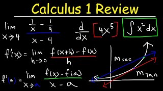 The Organic Chemistry Tutor – &quot;Applications of Differentiation&quot;