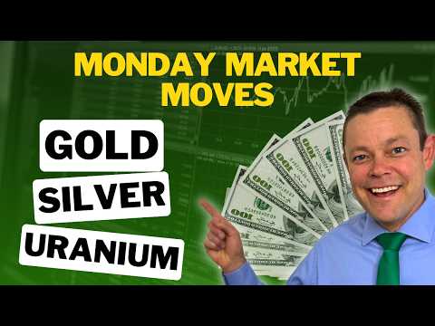 Why Commodities Are About to Shock the Market ~ Monday Market Moves