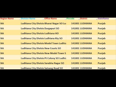 Punjab Ludhiana Pin code 141001|| Ludhiana City Punjab Ka pin code And post Office, Zip code