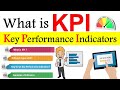 What Is Key Performance Indicators KPI How To Develop Key Performance Indicators KPI