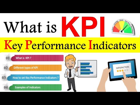 What is Key Performance Indicators (KPI) ? | How to Develop Key Performance Indicators ? #KPI Video
