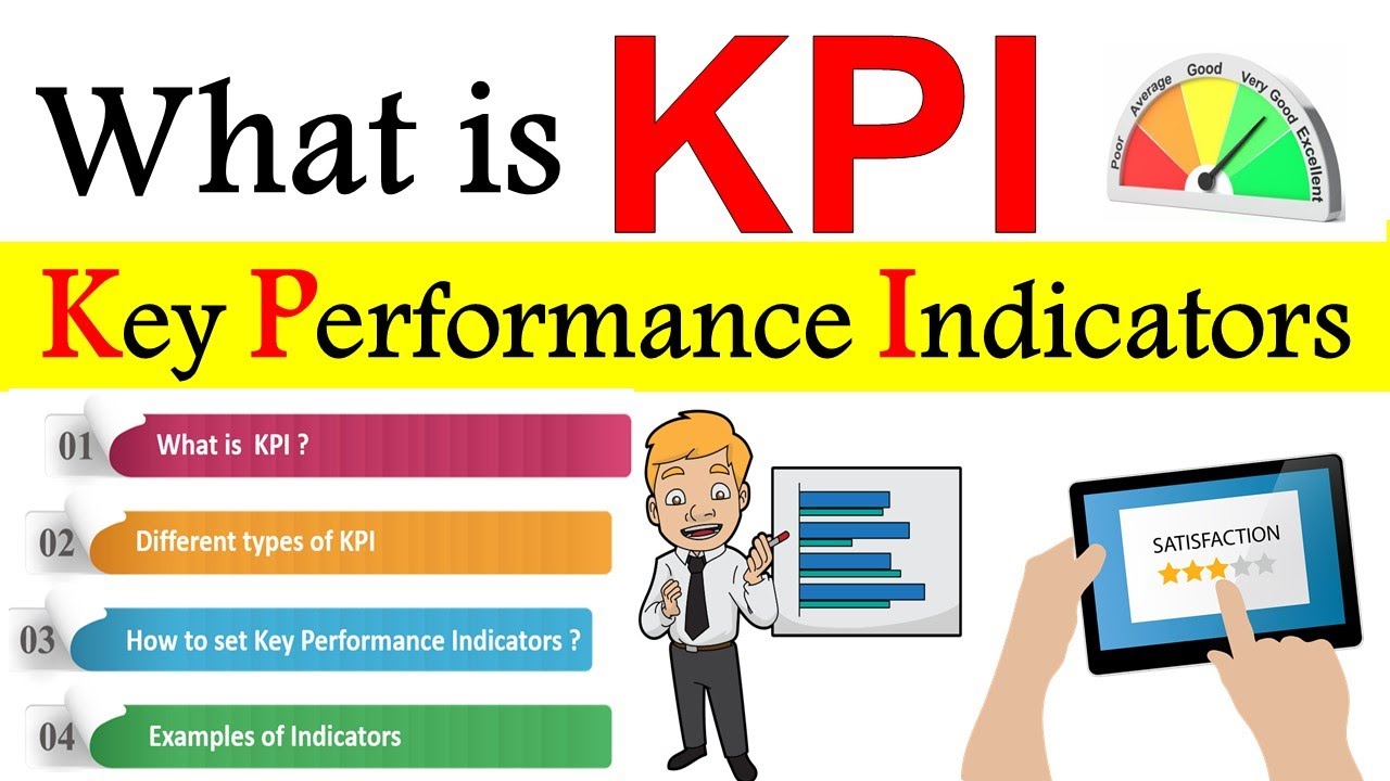 What is Key Performance Indicators (KPI) | How to Develop Key Performance Indicators #KPI