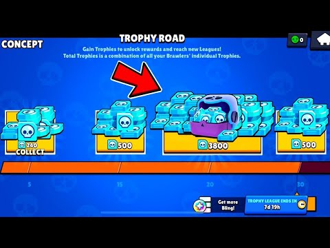 THAAANKS SUPERCELL!✅❤️ - Brawl Stars FREE GIFTS🎁