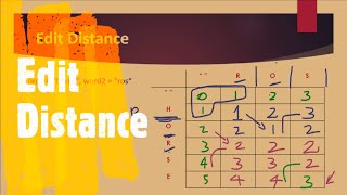 YouTube video 'Edit Distance | LeetCode 72 | Coders Camp'