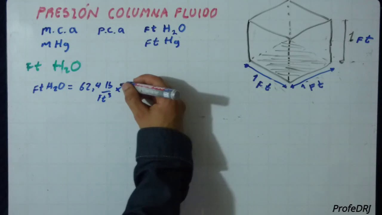 Watch Presión Columna de Fluido - MCA PCA mH2O mmHg Now Presión Columna de Fluido - MCA PCA mH2O mmHg