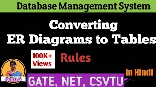 L2.7 Converting ER Diagrams to Tables | 6 Rules | Examples | ER Model | DBMS | Shanu Kuttan