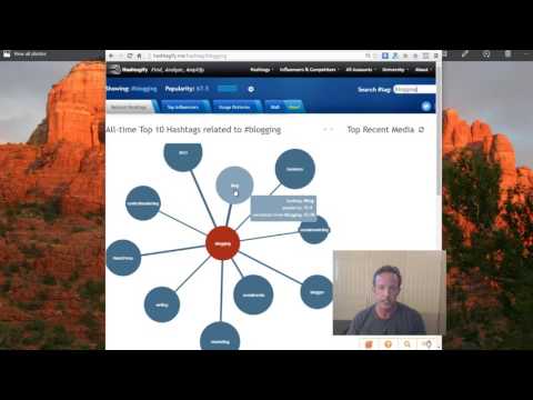 Using Hashtagify for Twitter Hashtag Research Overview @MikeMarko1