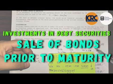 Petty Cash Fund Imprest Fund System