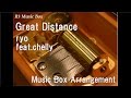 Great Distance/ryo (supercell) feat.chelly [Music ...