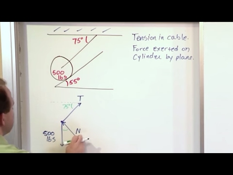 Lesson 14 - 2D Particle Equilibrium, Part 4 (Engineering Mechanics)