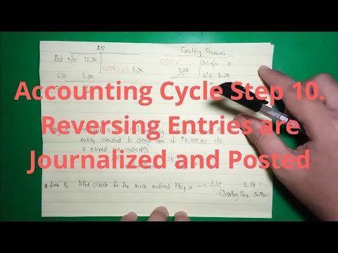 Basic Accounting The Accounting Equation Assets