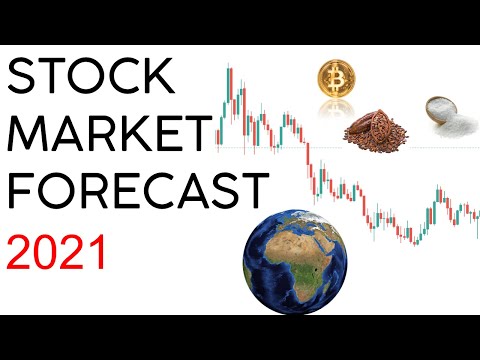 Stock market forecast | world economic outlook 2021