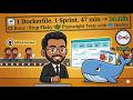 1 Dockerfile 1 Sprint 47 Min 14 Min CI Runs Stop Flaky Playwright Tests With Docker