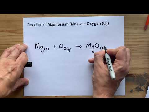 Reaction of Magnesium with Oxygen ... Mg + O2 =