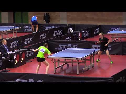 Italiani Giovanili 2018 – Nino-Delasa – 1/2 TF Junior