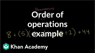 Order of Operations