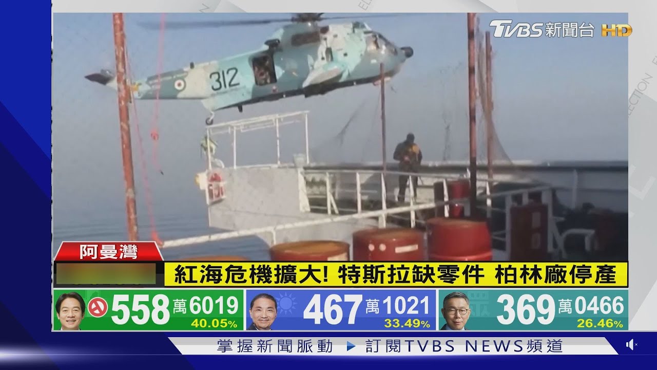 美英轟炸胡塞組織 紅海危機擴大 特斯拉柏林廠停產兩週