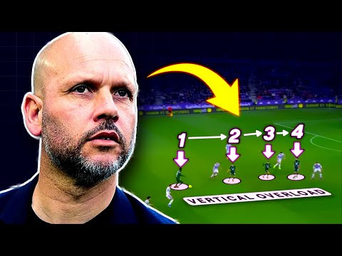 Why Tacticians Are Obsessed With This 2nd Division Team