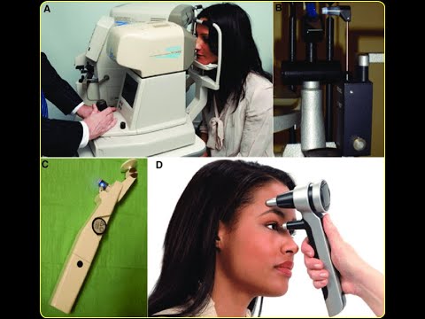 Mastering the Working Principle and Procedure of Slit Lamps Everything You Need to Know