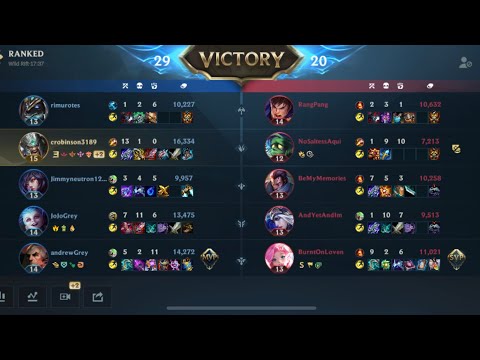 God Mode Tryndamere League of Legends Wild Rift