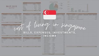 Cost of Living in Singapore 2022 | Money Diaries, Budgeting template