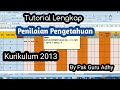 Format Analisis Ulangan Harian Kurikulum 2013 Sd