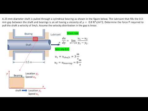 Module 1.2 problem session for viscosity
