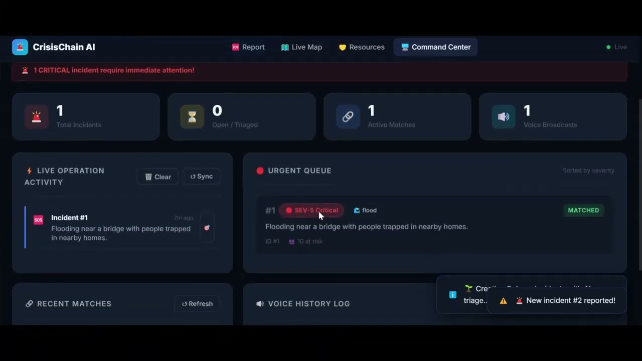 CrisisChain AI – Real Time Crisis Coordination Platform   AI + Voice Emergency Command Center