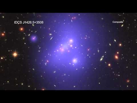 A Tour of IDCS J1426.5+3508