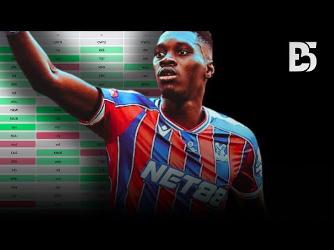 بودكاست أسرار الفانتسي | مراكزنا الحالية وخطط الجولات القادمة