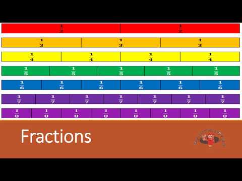 Let's Learn Fractions