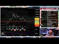 Bitcoin Live ❄❄ Netflix Downgraded ❄❄ New Apple Mac ❄ Episode 786 - Crypto Technical Analysis