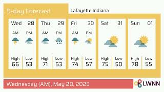 Weather in Lafayette Indiana - Wednesday, May 28, 2025