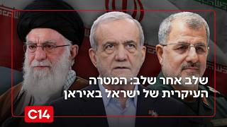 שלב אחר שלב: אל"ם במיל' גבי סיבוני על המטרה העיקרית של ישראל באיראן (חדשות ערוץ 14) - התמונה מוצגת ישירות מתוך אתר האינטרנט יוטיוב. זכויות היוצרים בתמונה שייכות ליוצרה. קישור קרדיט למקור התוכן נמצא בתוך דף הסרטון