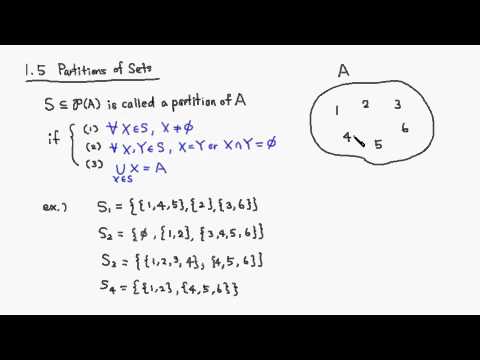 1.5: Partitions of Sets