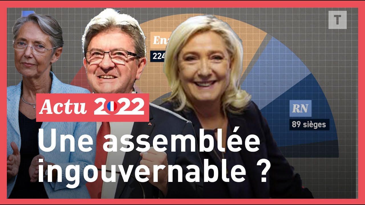 Législatives 2022 : Macron dans l’impasse! Le résumé du second tour