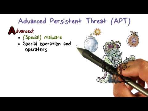 Advanced Persistent Threat