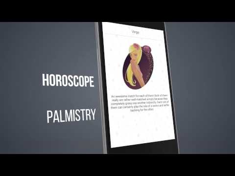 Know Yourself Personality Test Video