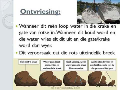 GEOGRAFIE GRAAD 9: 25 Mei 2020 - periode 6 (25096)