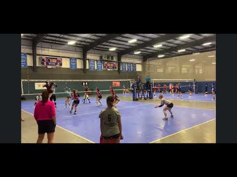 Lauren Sanders Club Highlights 2023