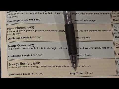 Modules Overview for Exodus Event Horizon