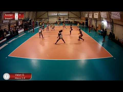 U14 ER - Empoli 3-0 Punti Subiti