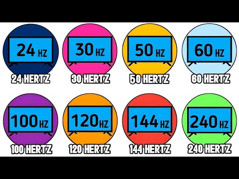 Every TV Refresh Rate Explained in 11 Minutes