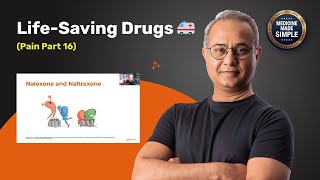 Narcan &amp; Naltrexone: How They Save Lives in Opioid Overdose